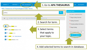 go to apa thesaurus. then search for a term or browse a letter. select terms that are relevant to your topic. Add terms to your search using the add to search box on the right side. 
