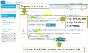 results show type of sources, title, author, publication and links to content. 